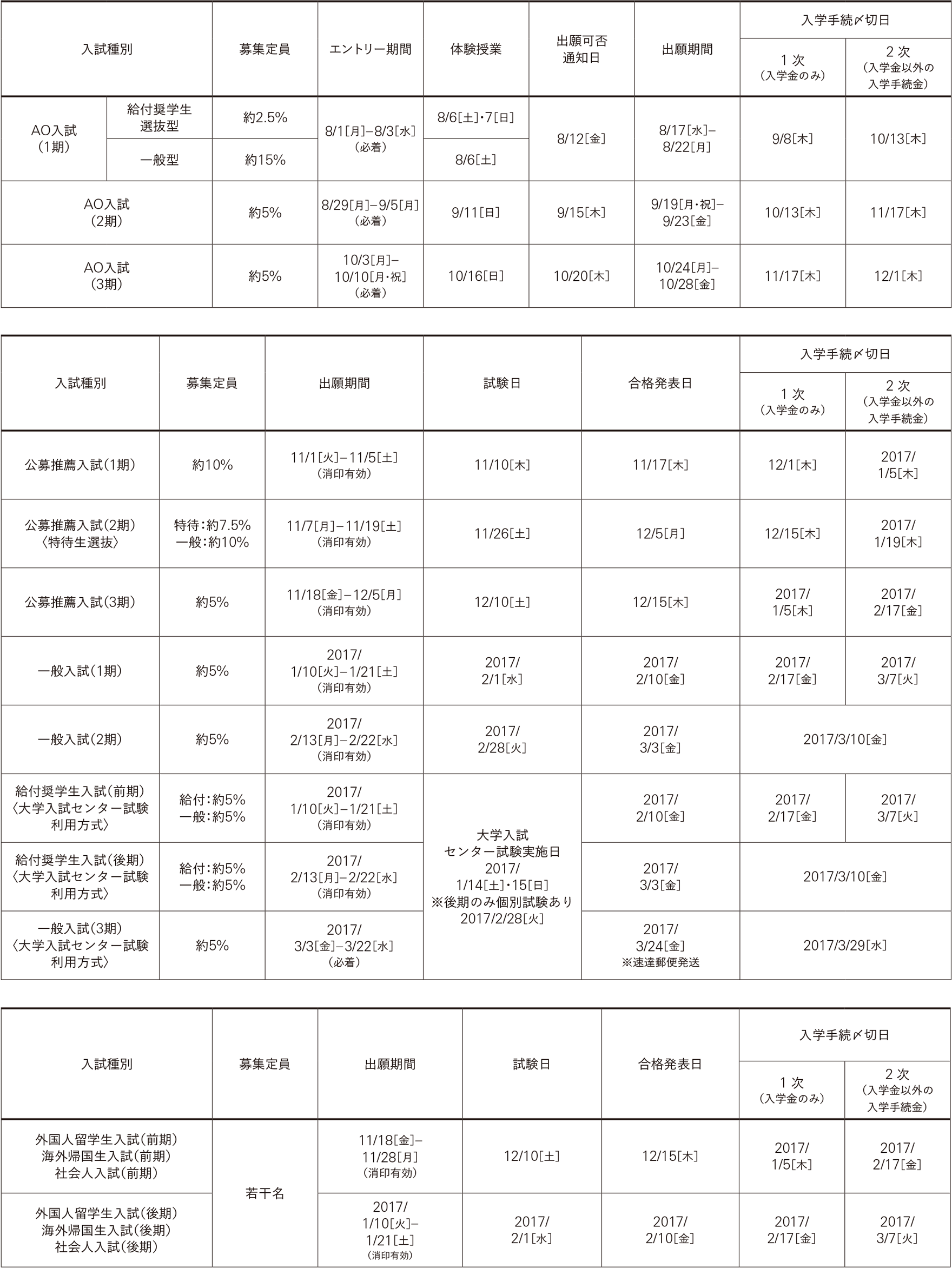 schedule